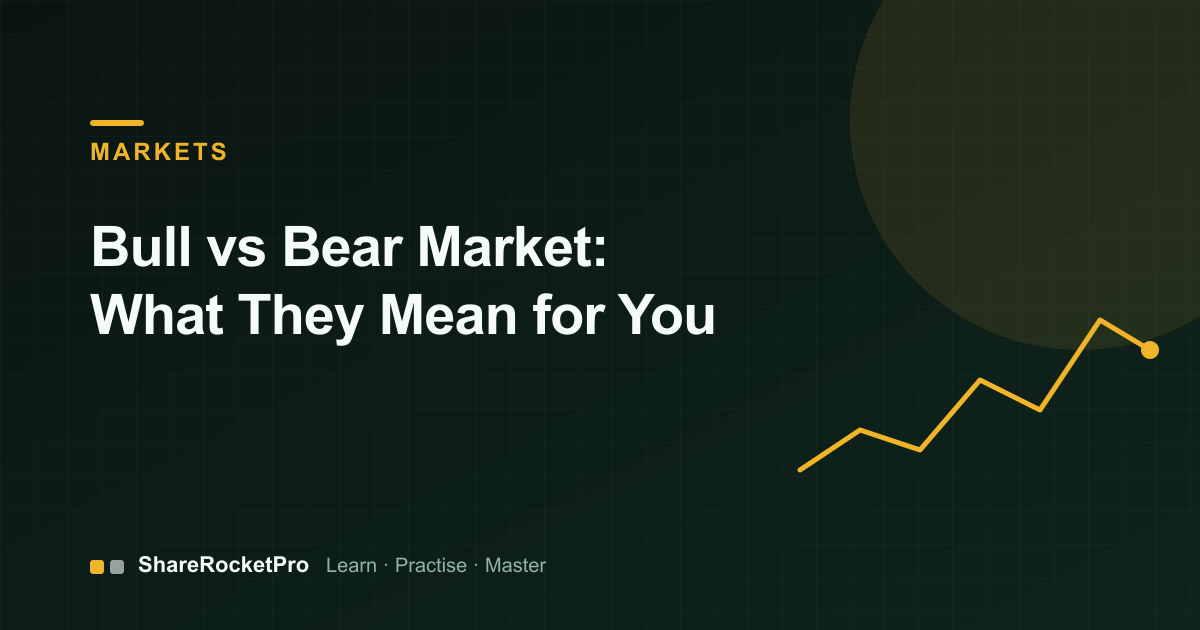 Line chart showing bull and bear market phases