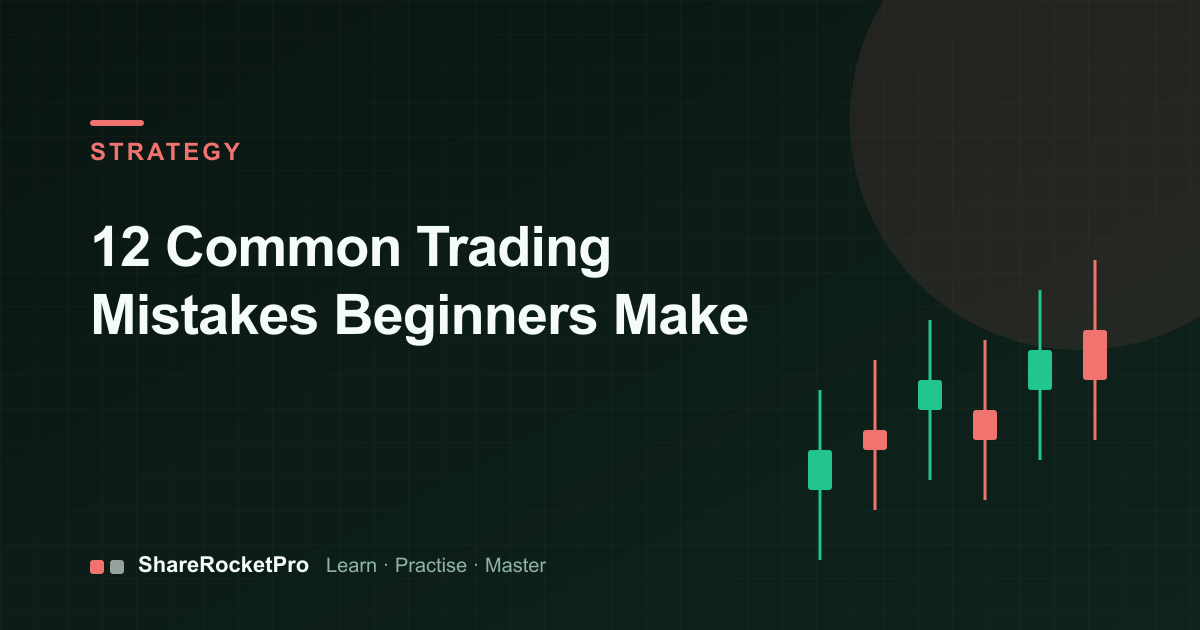 Candlestick illustration for common trading mistakes