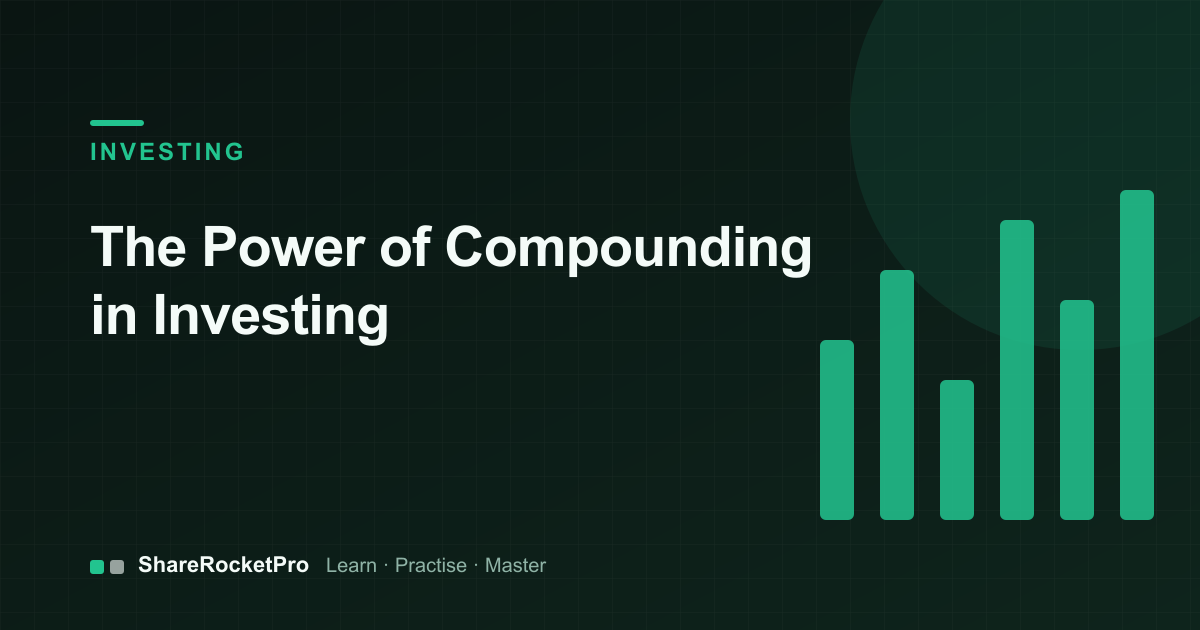 Bar chart showing compound growth
