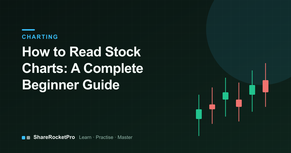 Candlestick chart illustration for reading stock charts