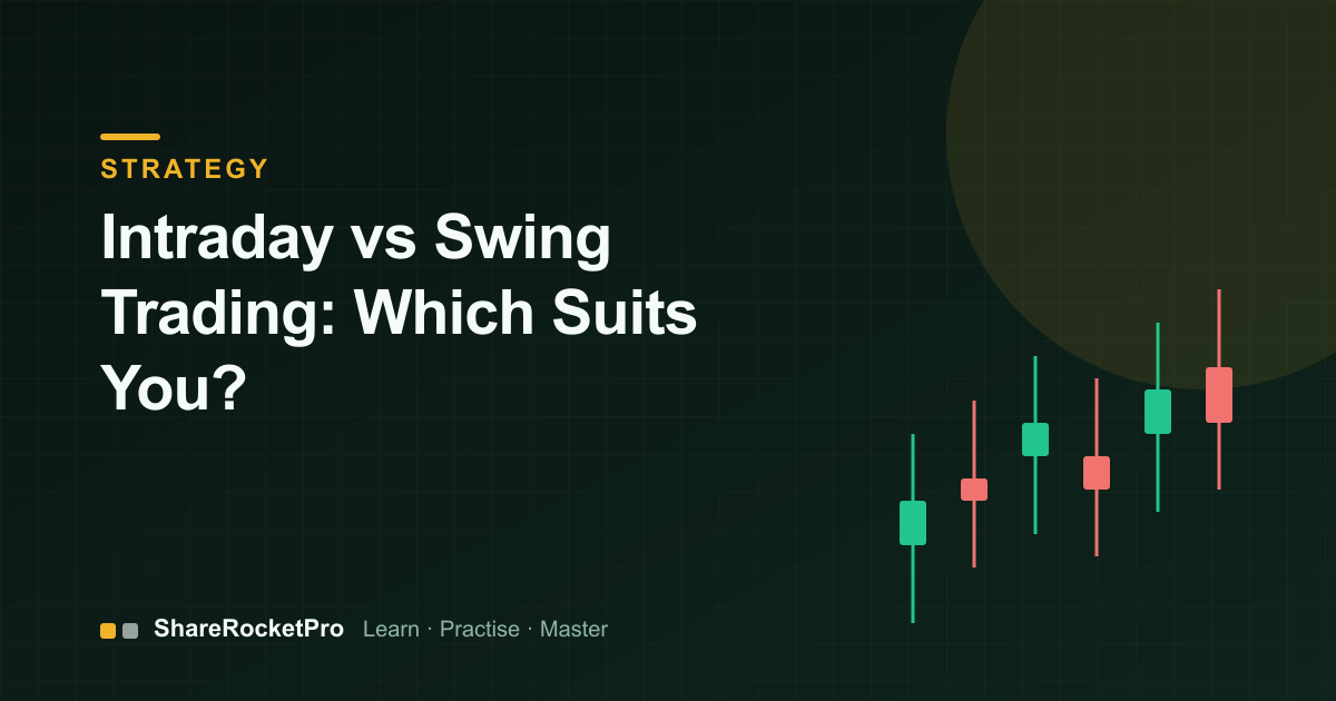 Candlestick illustration comparing intraday and swing trading