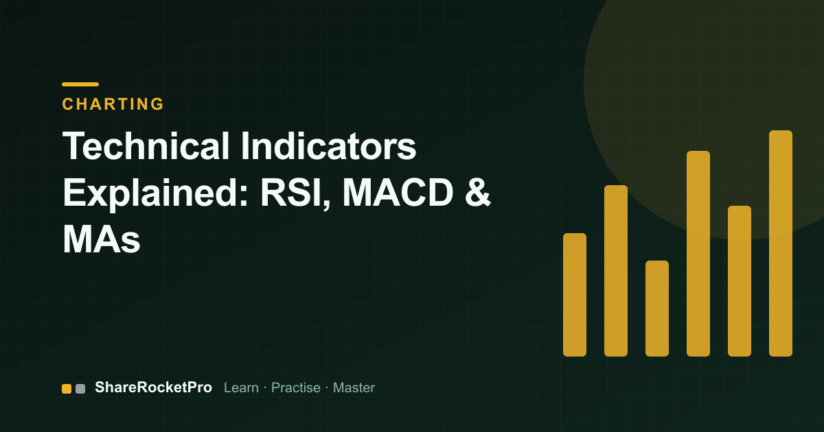 Bar chart for technical indicators RSI and MACD